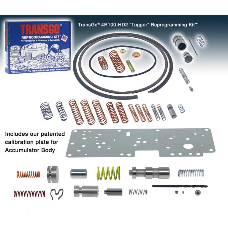 Wholesale Remanufactured Transmissions